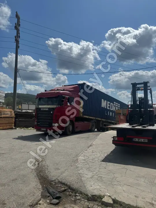 Üç seçenek ve maliyeti hangi yönde etkiledikleri
