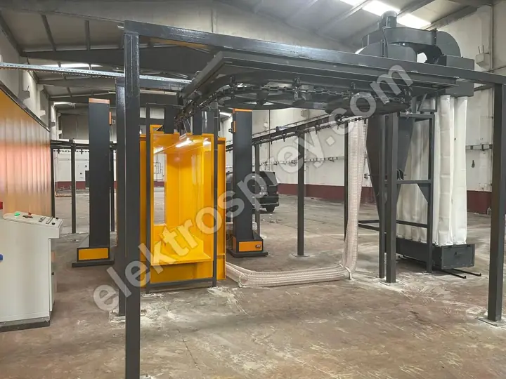 Yerleşim: hangi bölüm neye göre boyutlanır