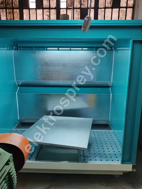 Kabin nasıl boyutlandırılır?