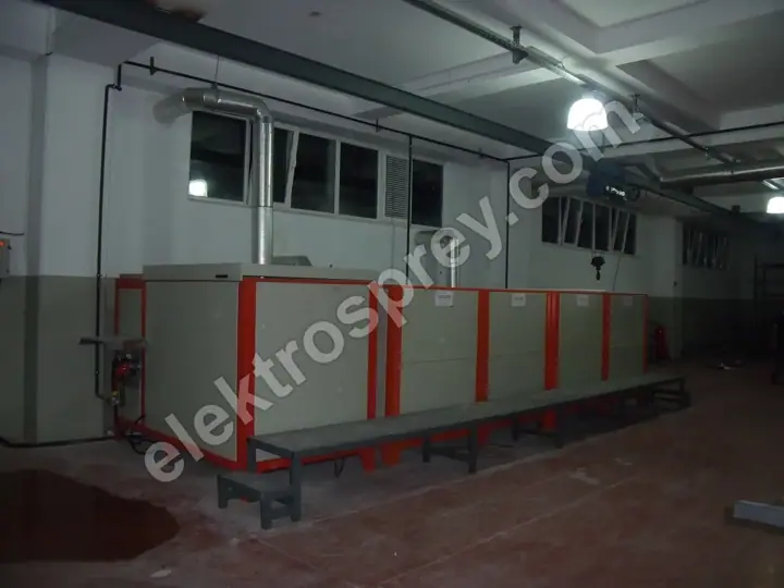 Daldırma ile püskürtmeli tünel — kalem kalem karşılaştırma